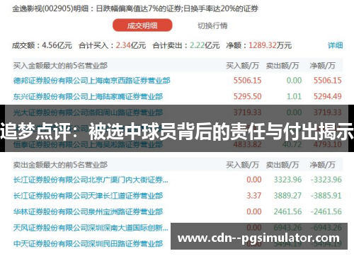 追梦点评：被选中球员背后的责任与付出揭示