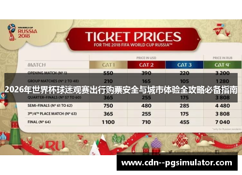 2026年世界杯球迷观赛出行购票安全与城市体验全攻略必备指南