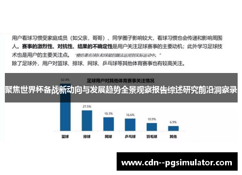 聚焦世界杯备战新动向与发展趋势全景观察报告综述研究前沿洞察录
