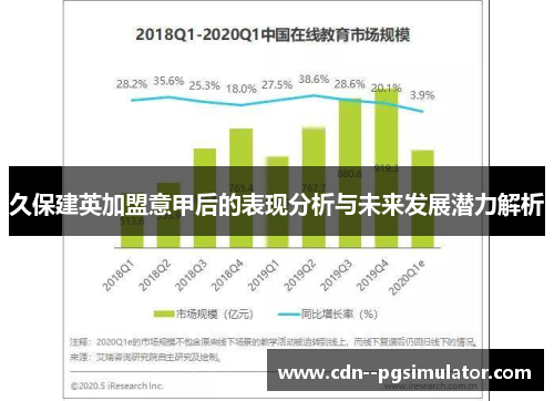 久保建英加盟意甲后的表现分析与未来发展潜力解析
