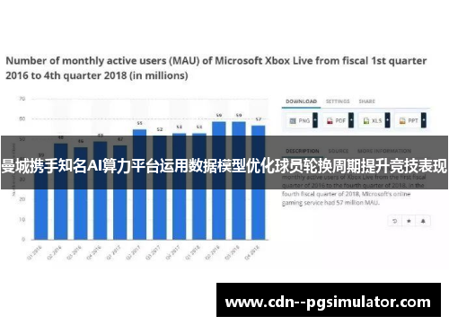 曼城携手知名AI算力平台运用数据模型优化球员轮换周期提升竞技表现