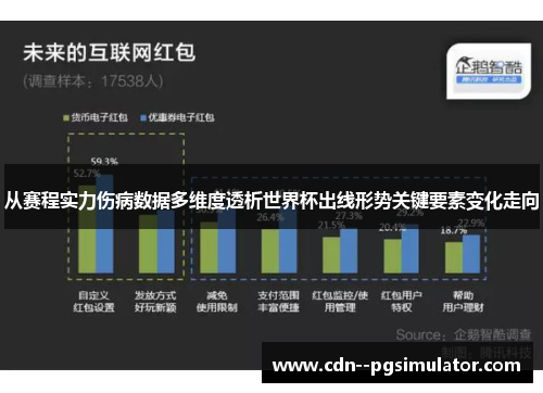 从赛程实力伤病数据多维度透析世界杯出线形势关键要素变化走向