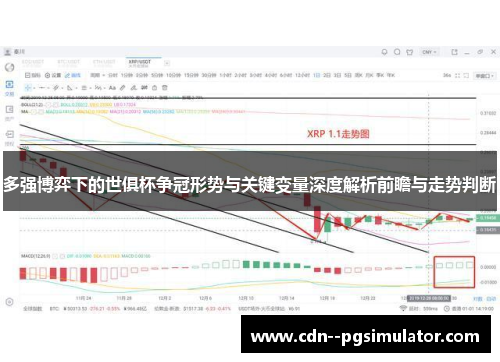 多强博弈下的世俱杯争冠形势与关键变量深度解析前瞻与走势判断
