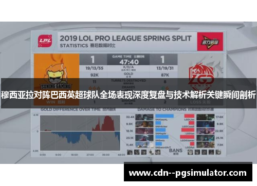 穆西亚拉对阵巴西英超球队全场表现深度复盘与技术解析关键瞬间剖析
