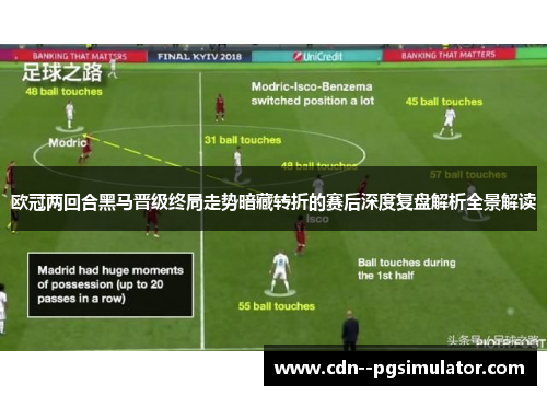欧冠两回合黑马晋级终局走势暗藏转折的赛后深度复盘解析全景解读